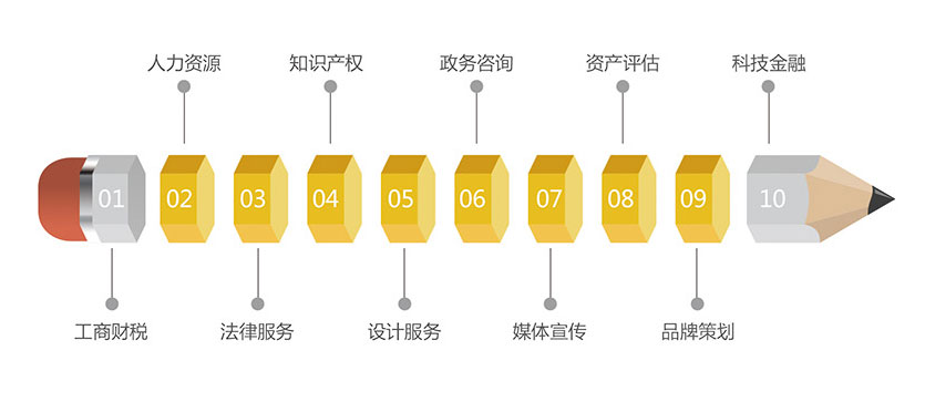 ff33254c-8eb2-47c0-ad3f-99c4606f425d